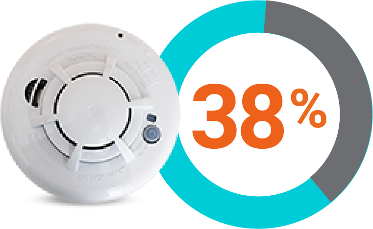 pas de détecteur de fumée